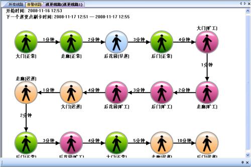 安阳文峰区巡更系统五号