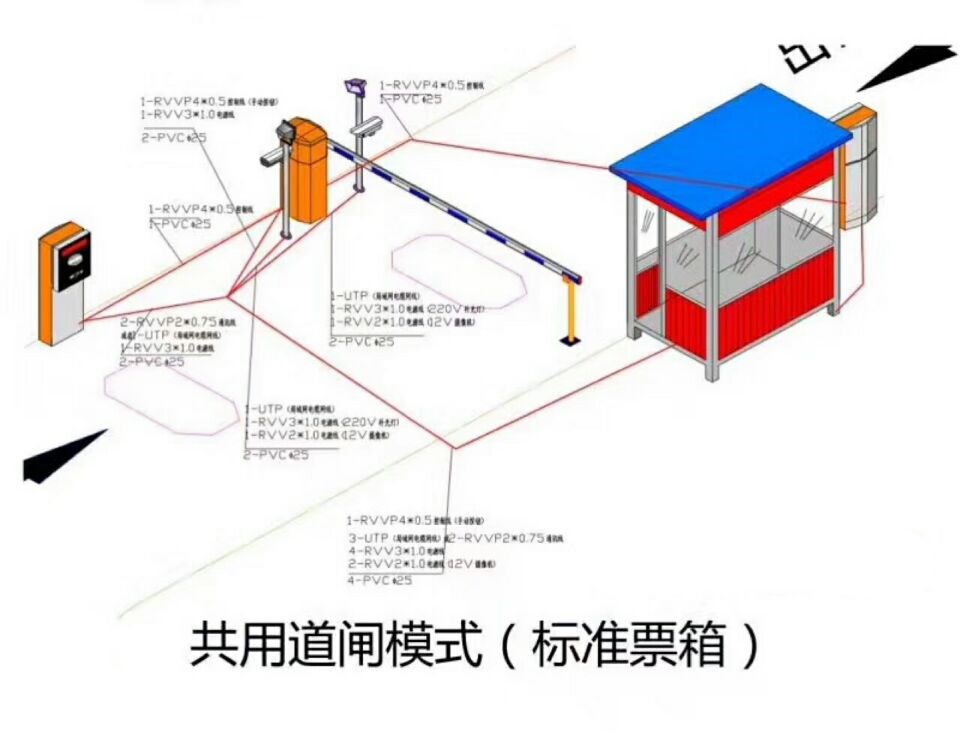 安阳文峰区单通道模式停车系统