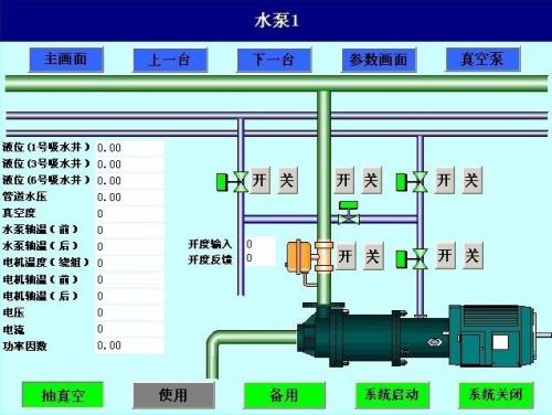 安阳文峰区水泵自动控制系统八号